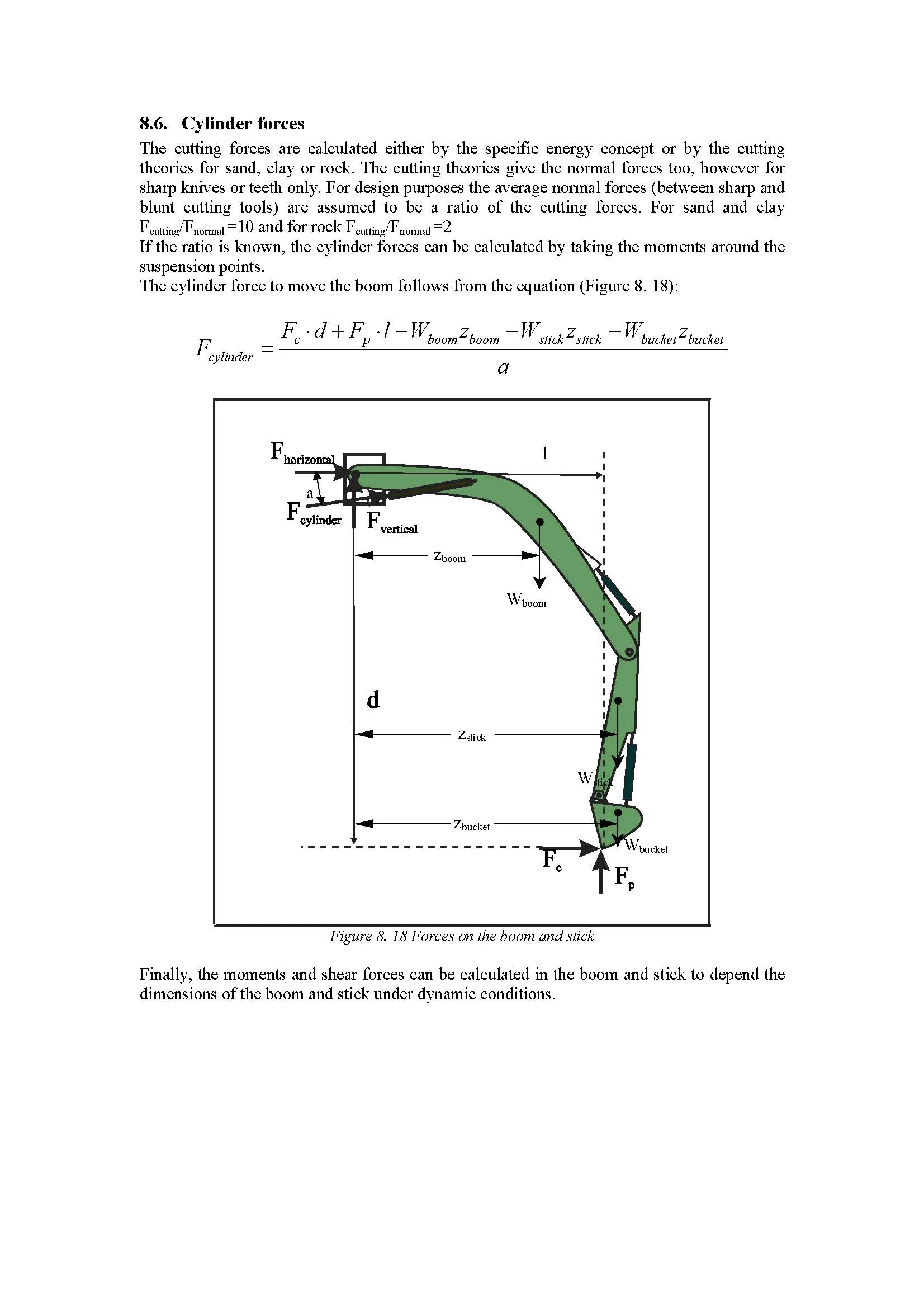 The Backhoe or Dipper Dredger_ (10)